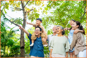 Multi-generational family enjoying time together outdoors, highlighting the importance of estate planning and protecting loved ones for the future.